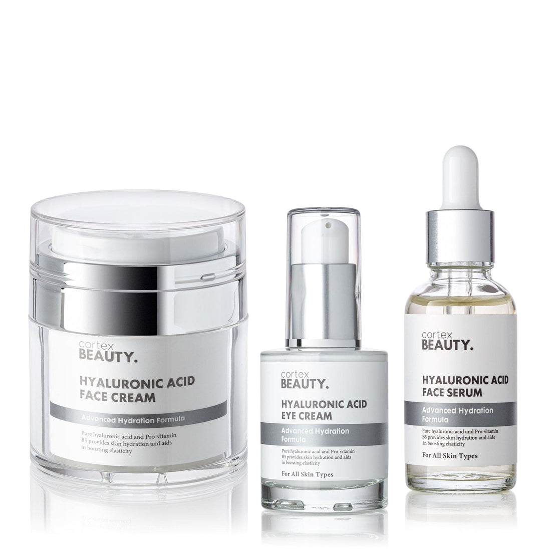 Cortex Beauty Cortex Beauty | Revitalizing Hydration Set