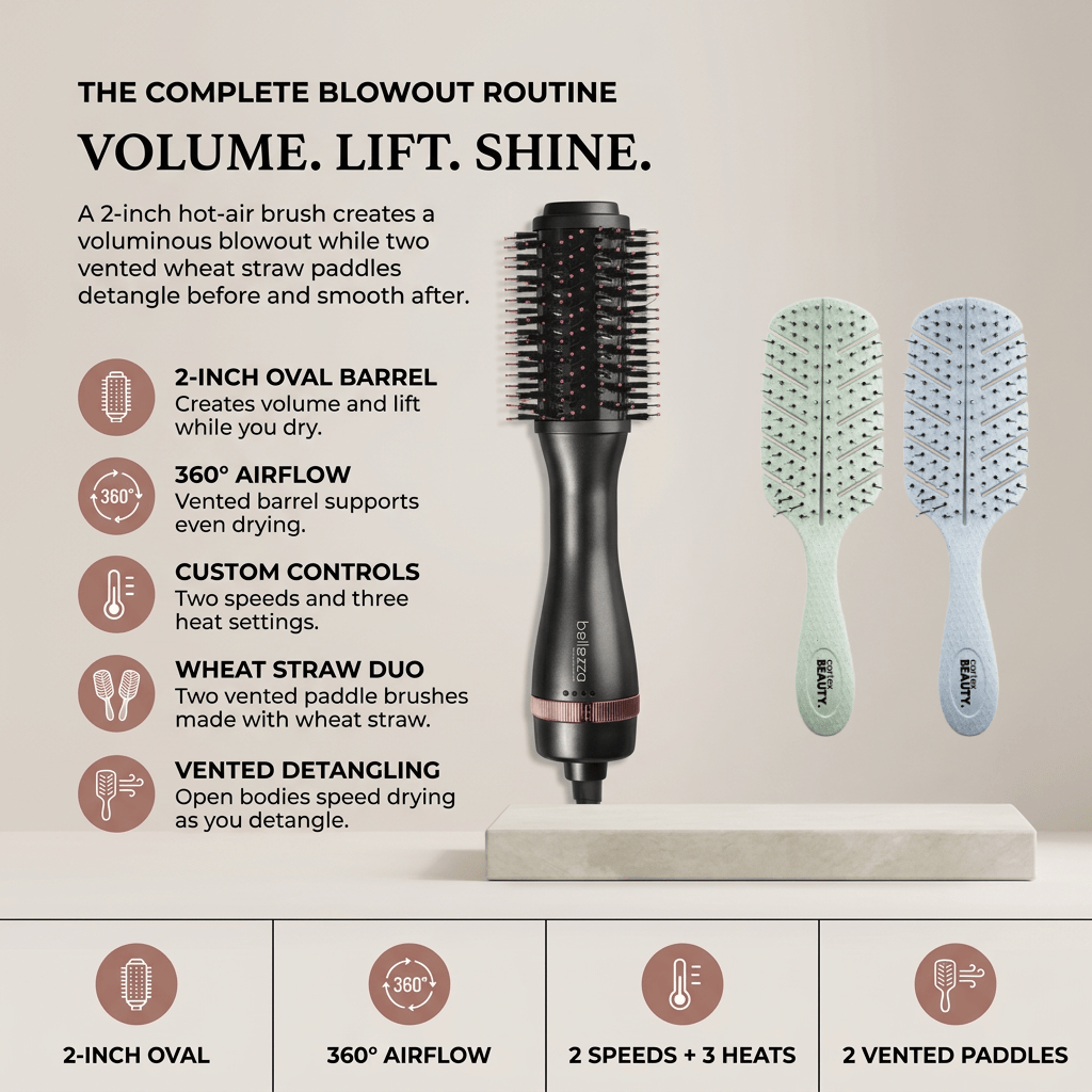 Blowout Brush + Wheat Straw Duo