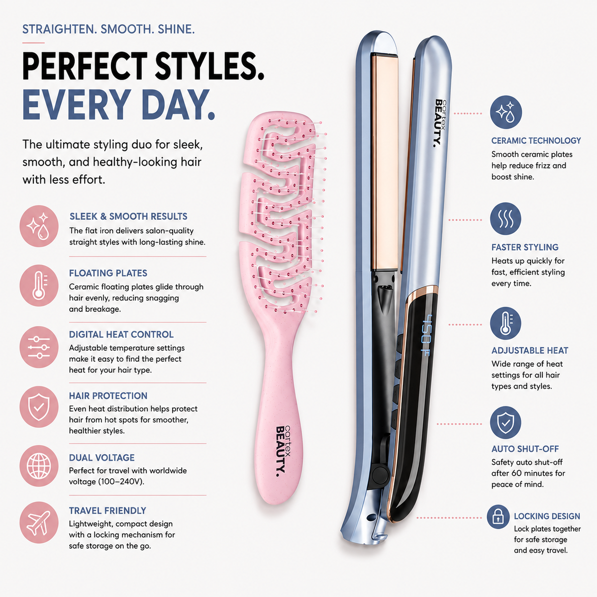 Str8up Iron & Eco Brush Set