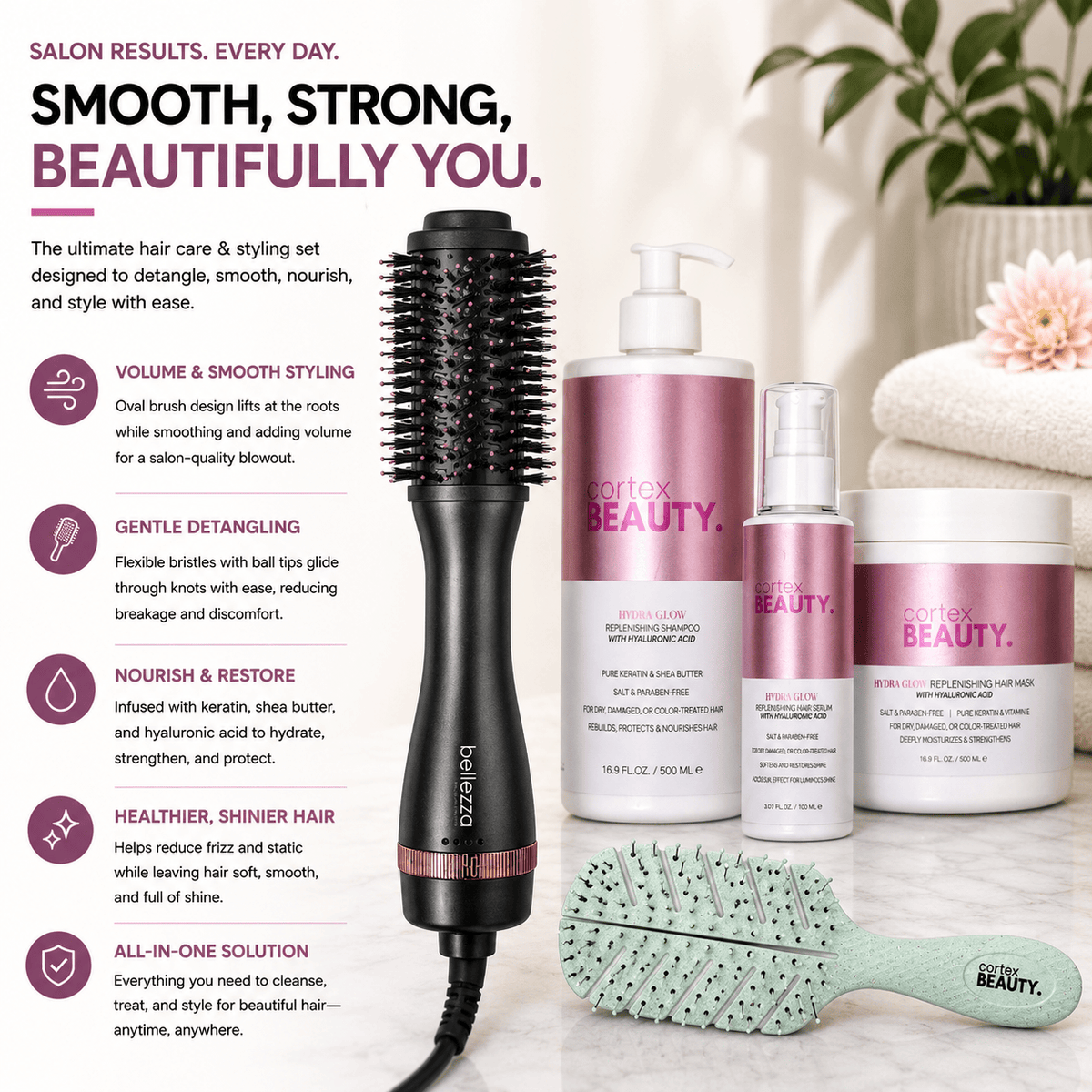 Blowout Hydration System