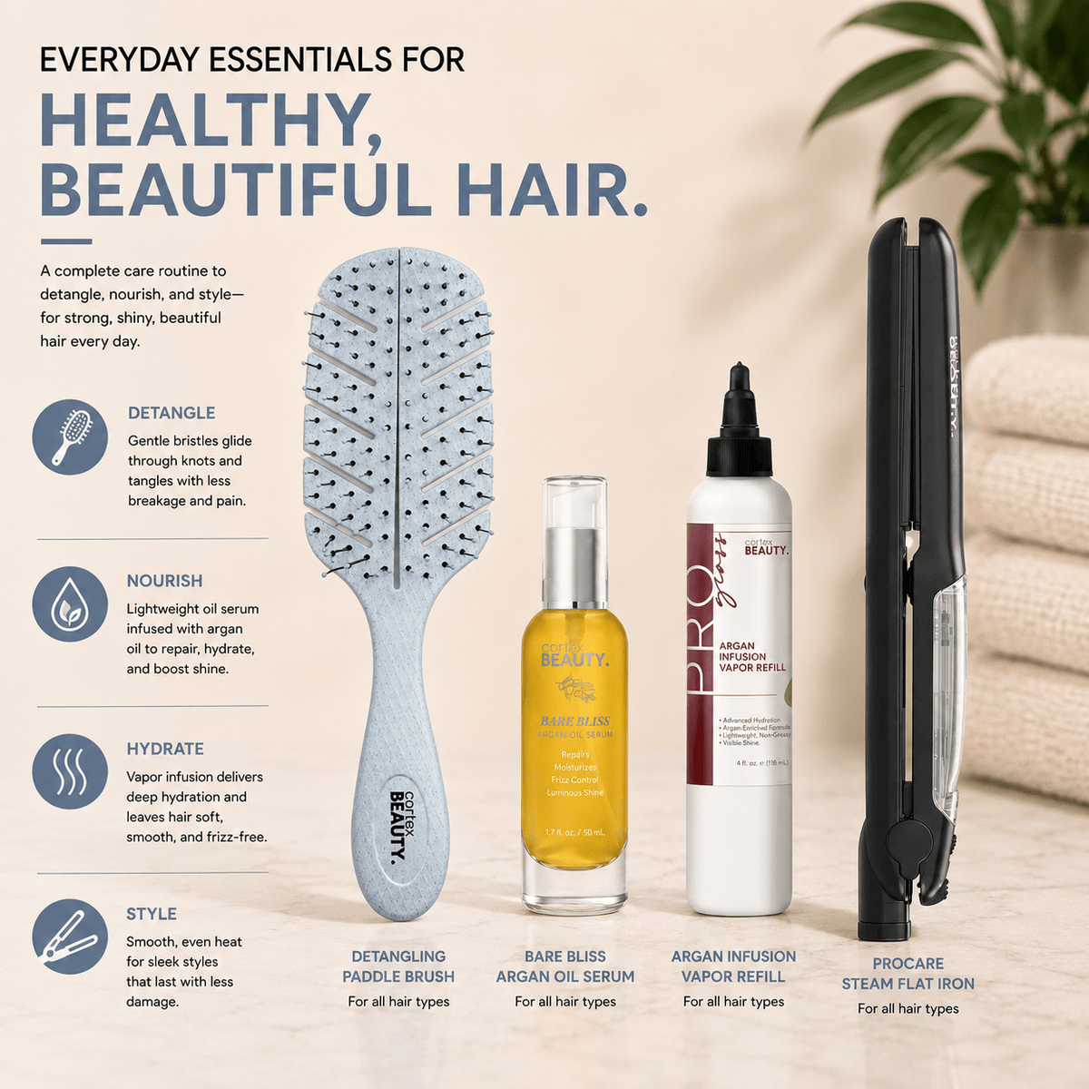 PROSteamer Argan System
