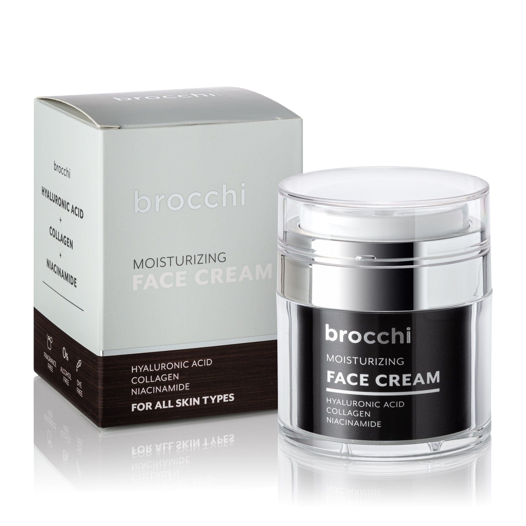 Brocchi Brocchi | Hyaluronic Acid Face Cream & Serum Set