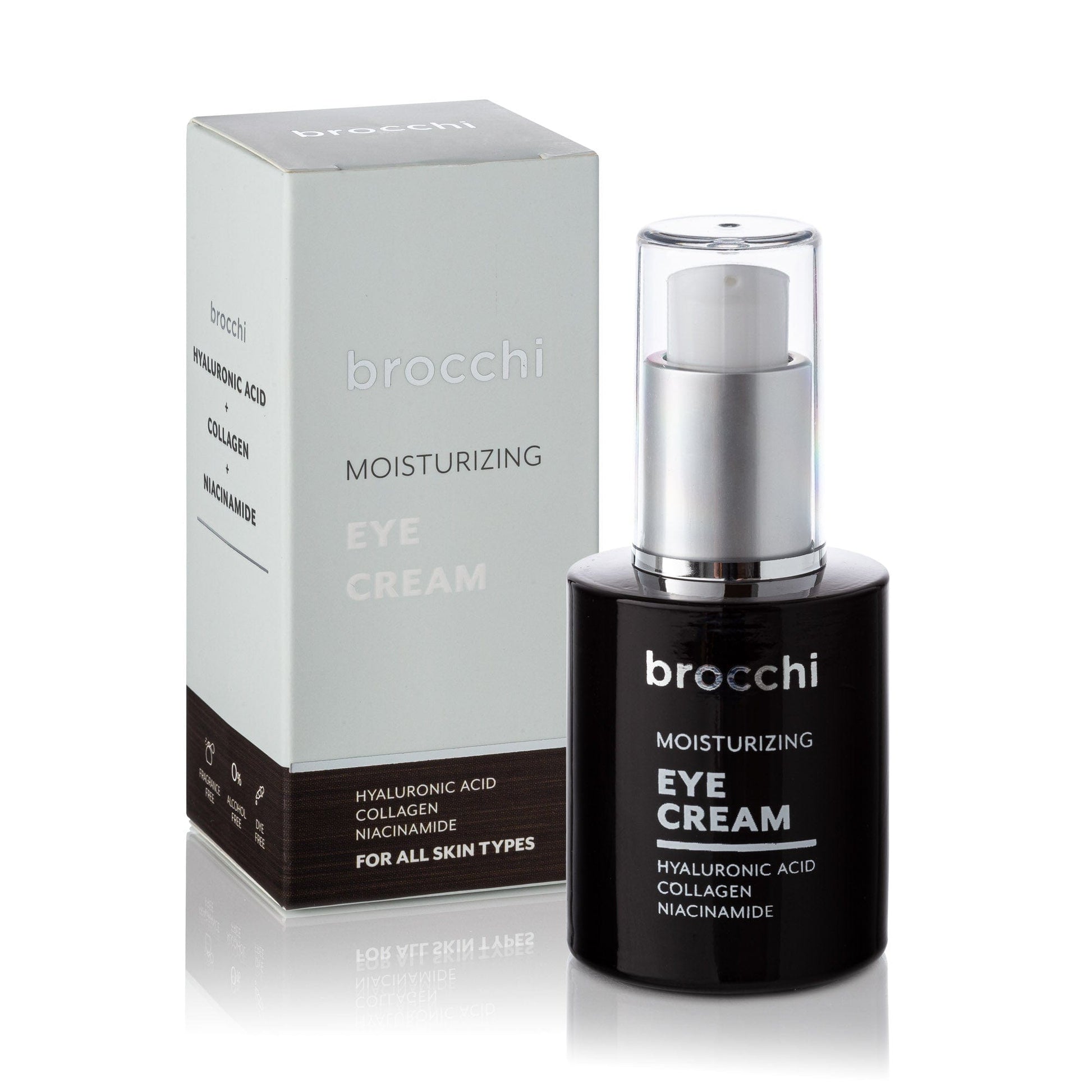 Cortex Beauty Brocchi | Complete Skin Essentials Set