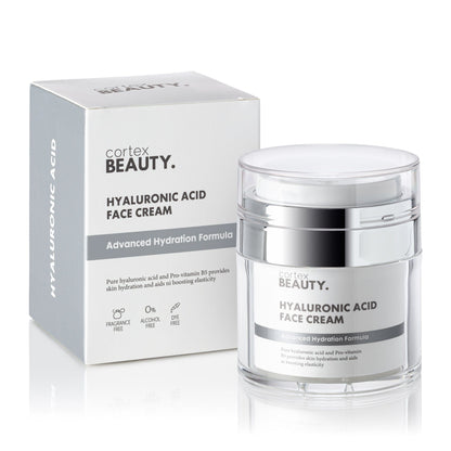 Cortex Beauty Cortex Beauty | Hyaluronic Acid Face &amp; Eye Cream Set