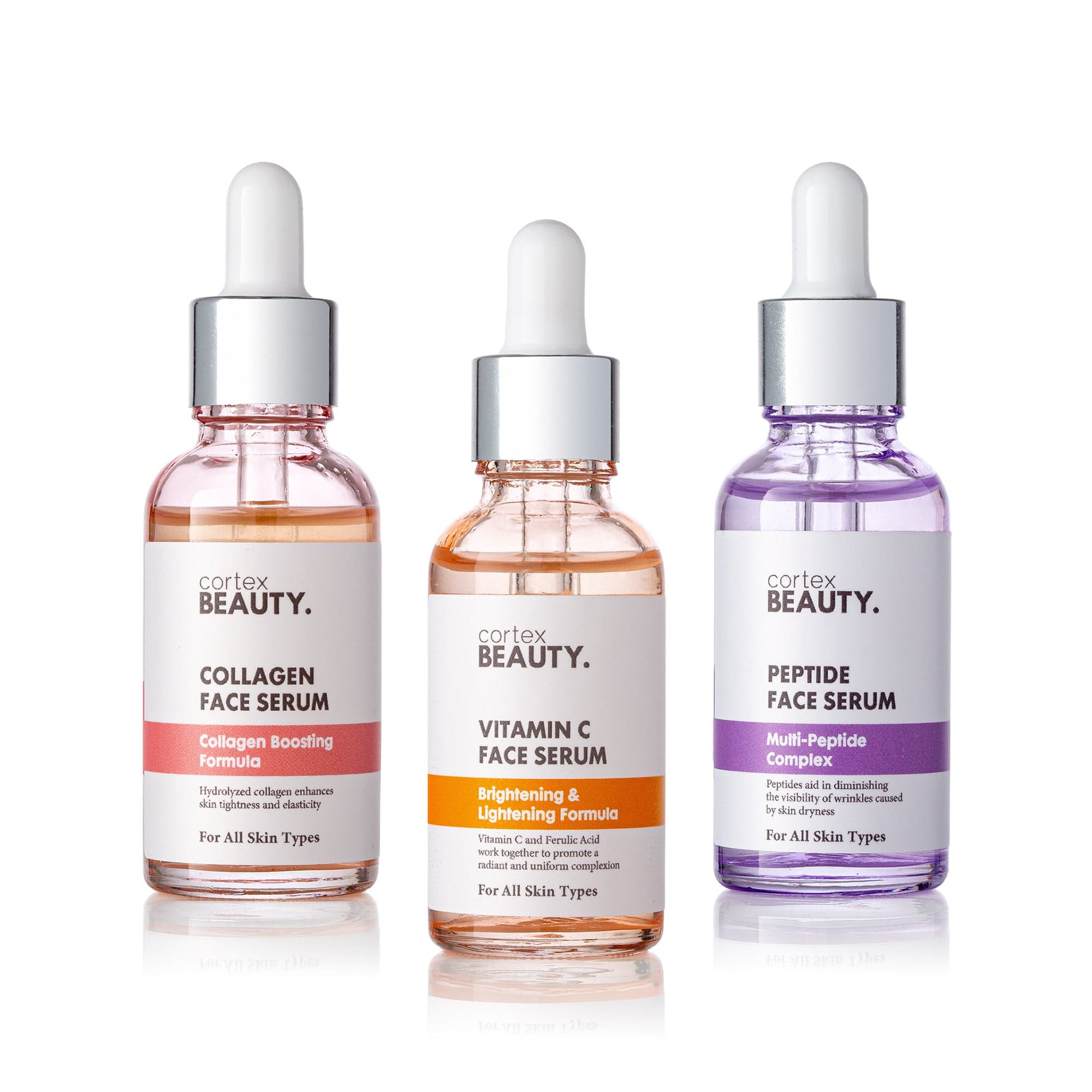 Cortex Beauty Cortex Beauty | Radiant Renewal Set