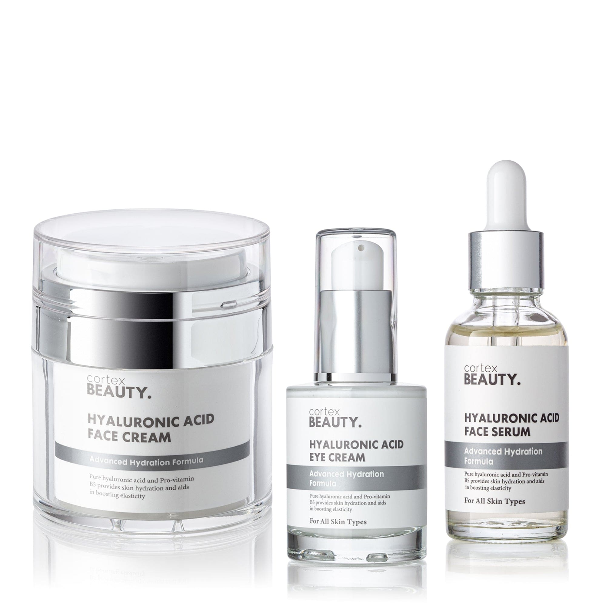 Cortex Beauty Cortex Beauty | Revitalizing Hydration Set