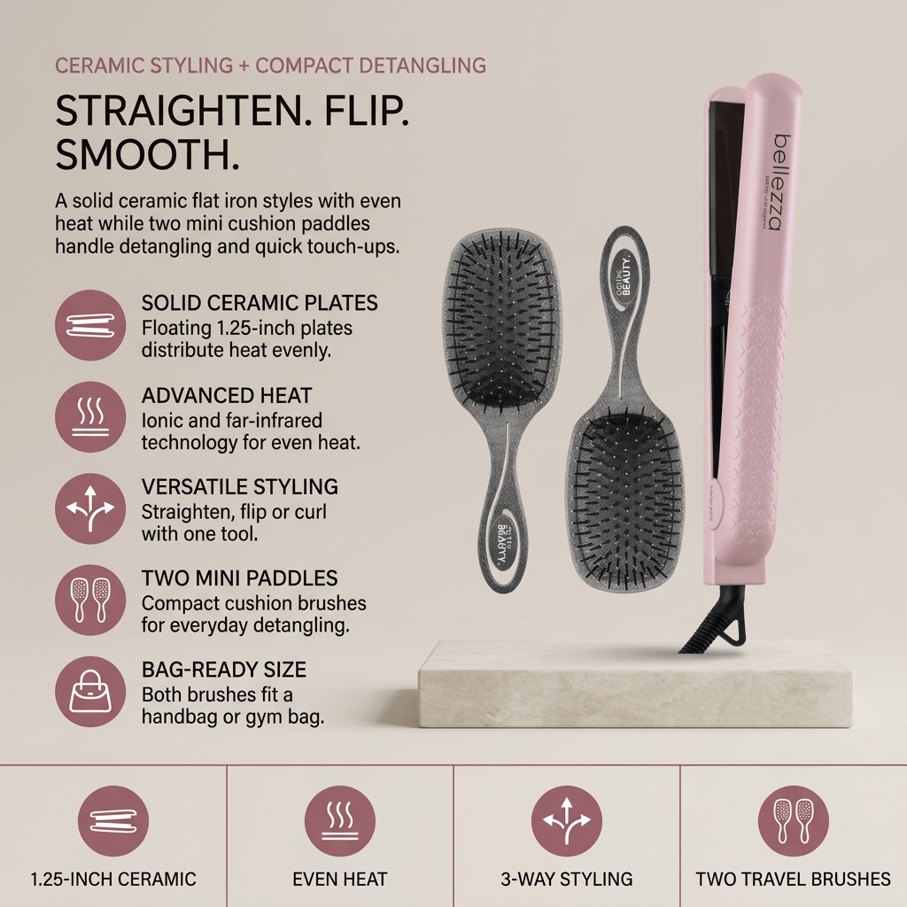 Cortex Ceramic Flat Iron + Mini Cushion Duo